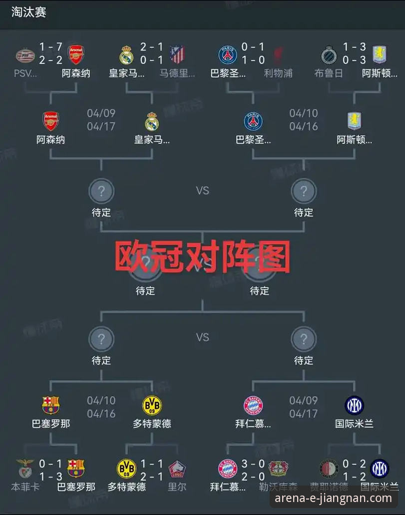 陶瓷球场保级与欧冠资格博弈详解